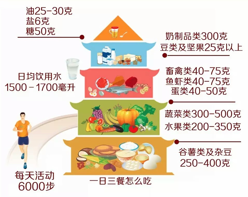 没想到！奶粉中的“叶黄素”竟这么不简单……